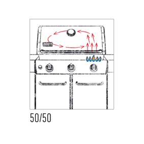 Grillmethoden_6