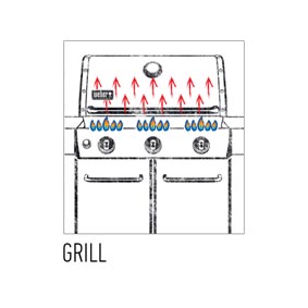 Grillmethoden_4