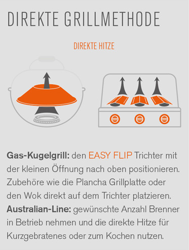 Outdoorchef_0_300_6